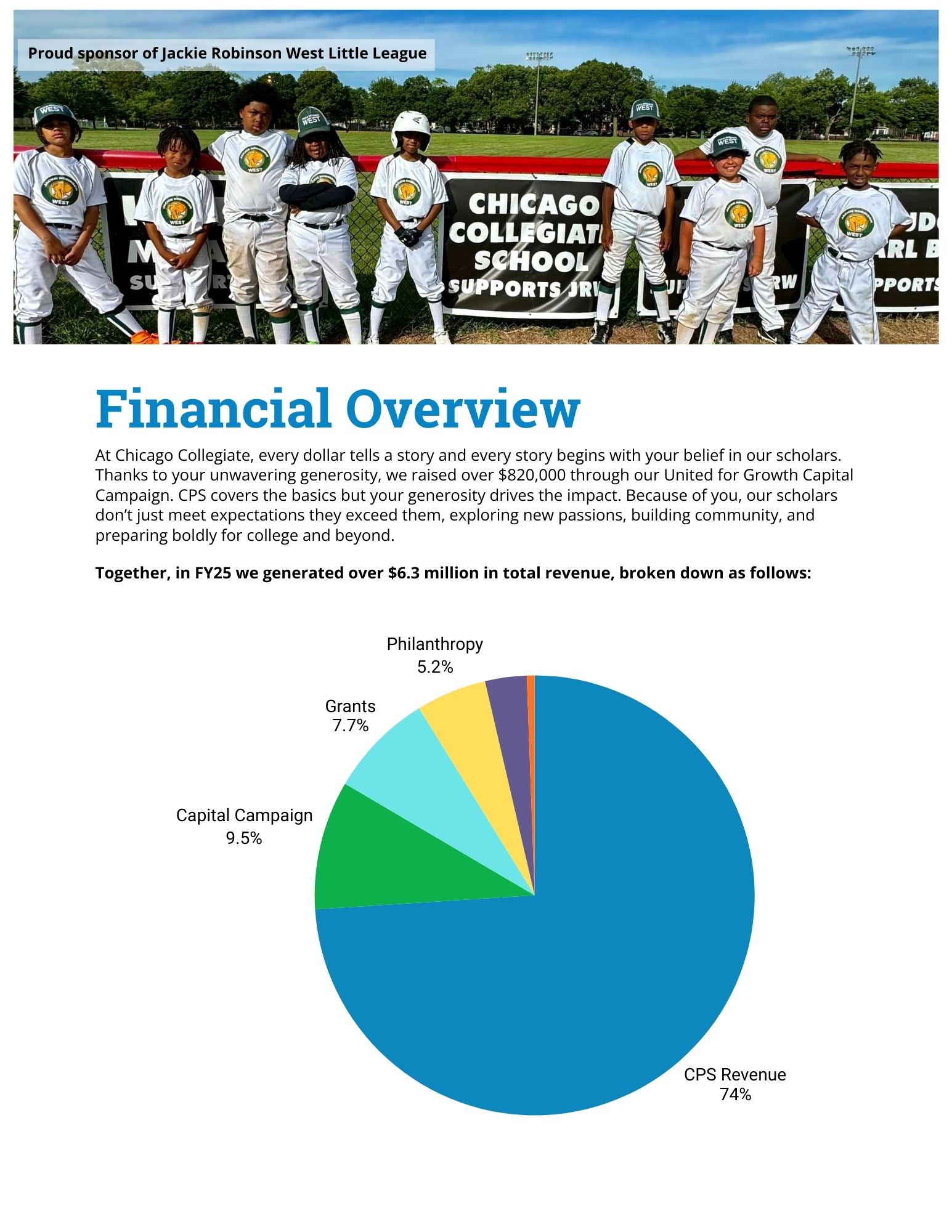Financial Overview Page